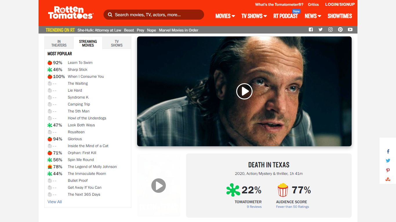 Death in Texas - Rotten Tomatoes